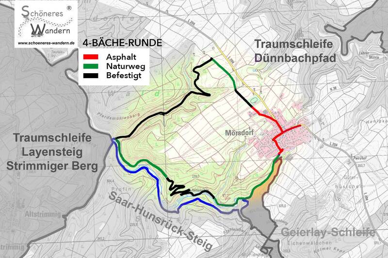 4 baeche runde