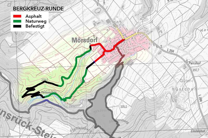 Bergkreuz Runde